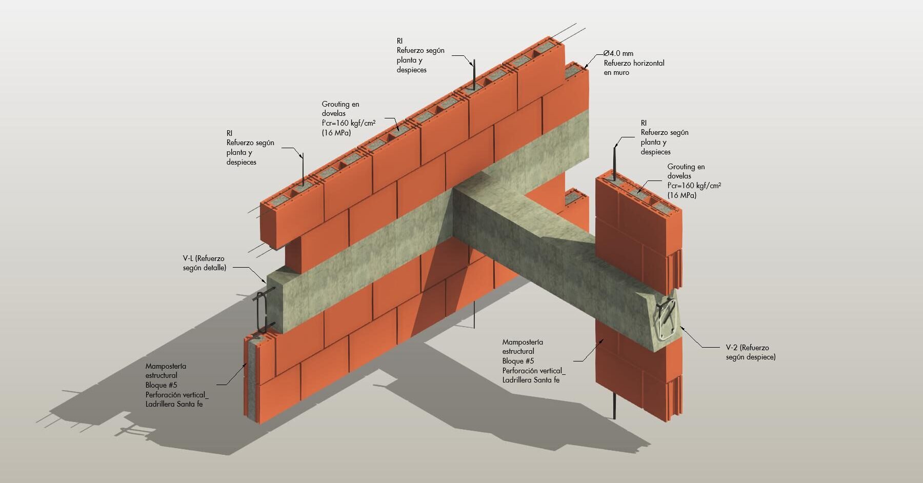 Isométrico muro con v-l